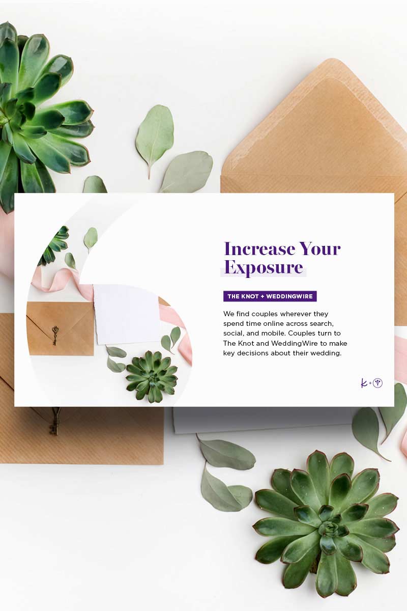 Google Slides Presentation Design